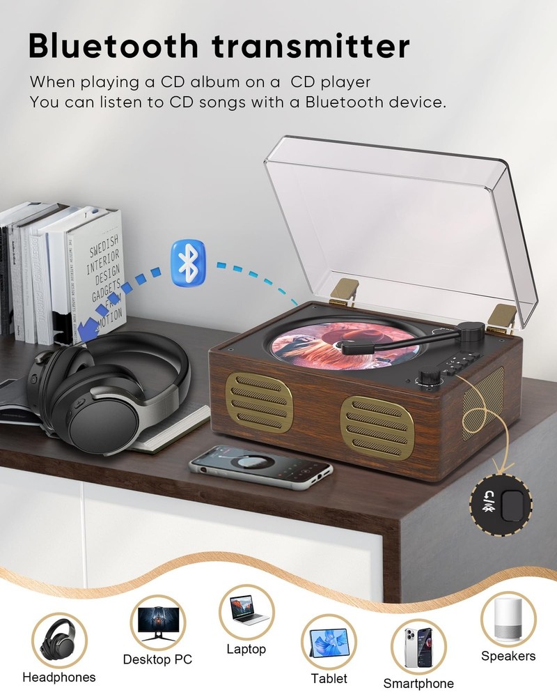 CD Player Portable, Retro CD Player with HiFi Speakers, Bluetooth Input/Outpu...