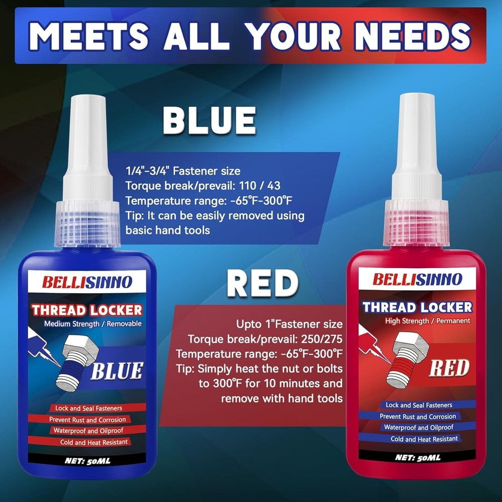 ThreadLocker 242 and 271, Thread Lock Medium and High Strength Lock Tight & Seal