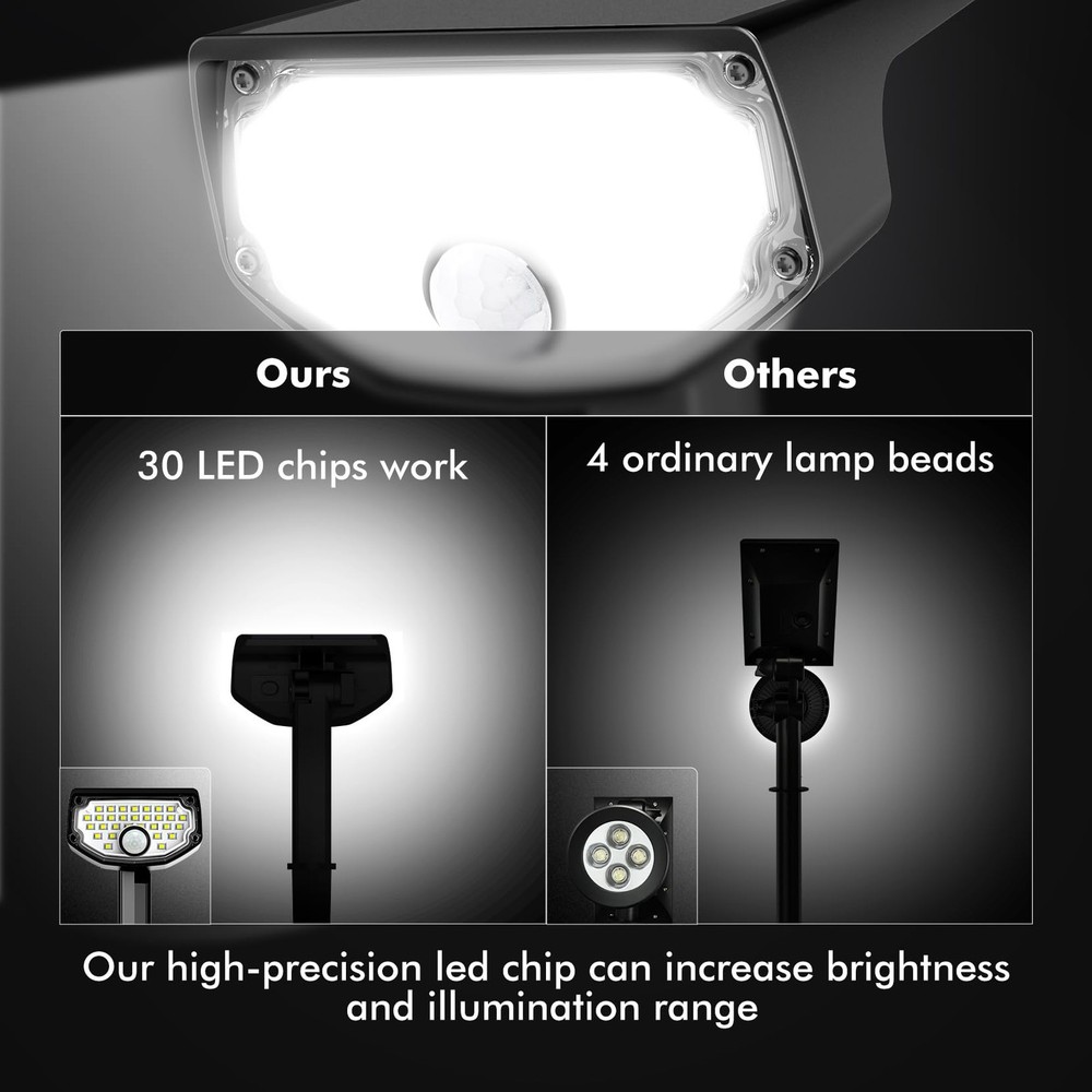 Aloftsun Solar Motion Sensor Outdoor Lights,Waterproof Motion Sensor Spot Lights