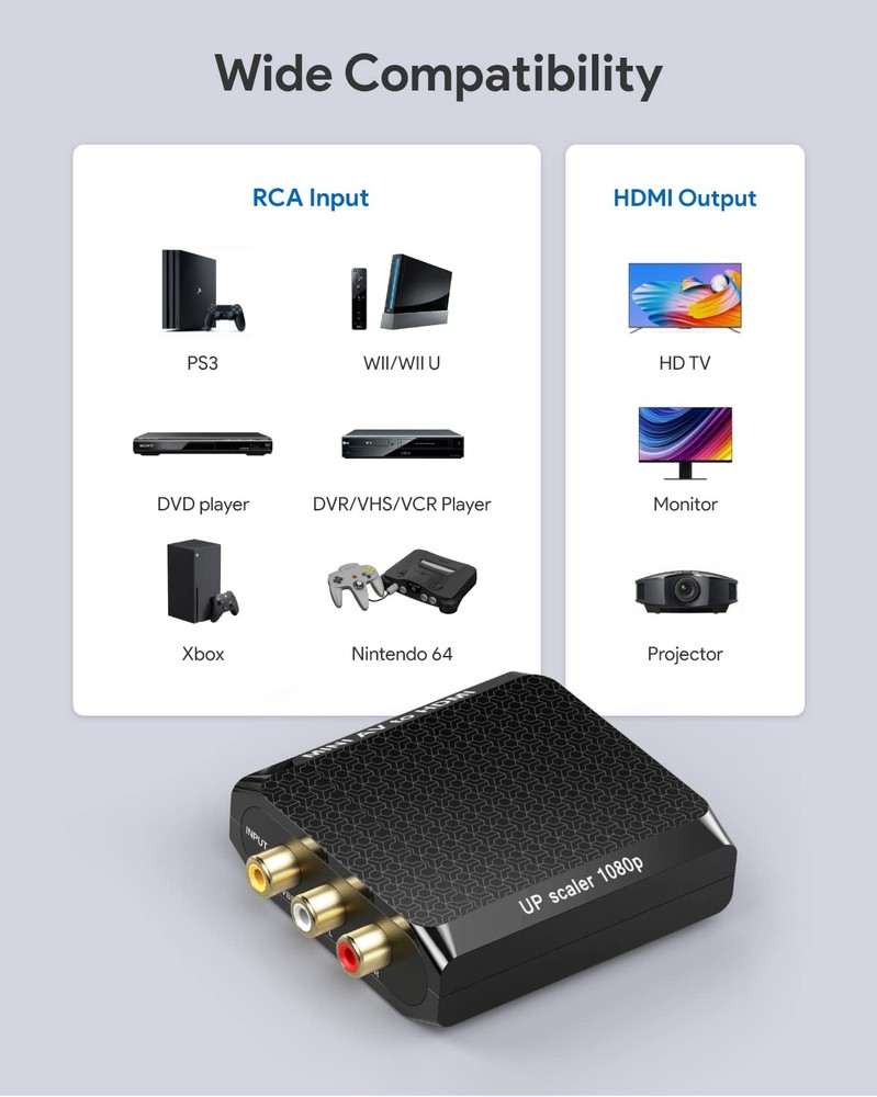 WENTER RCA to HDMI Converter with + cable, Black