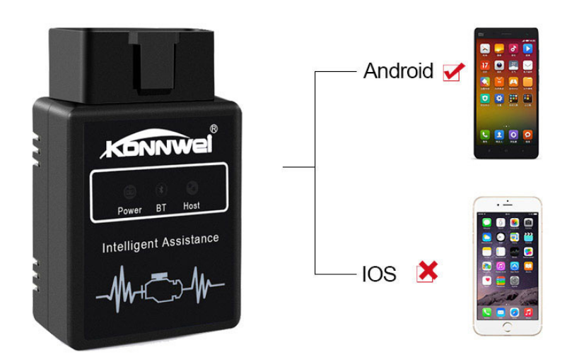 KONNWEI KW912 OBD2 bluetooth for12v Car Code Reader Diagnostic Scanner Tools