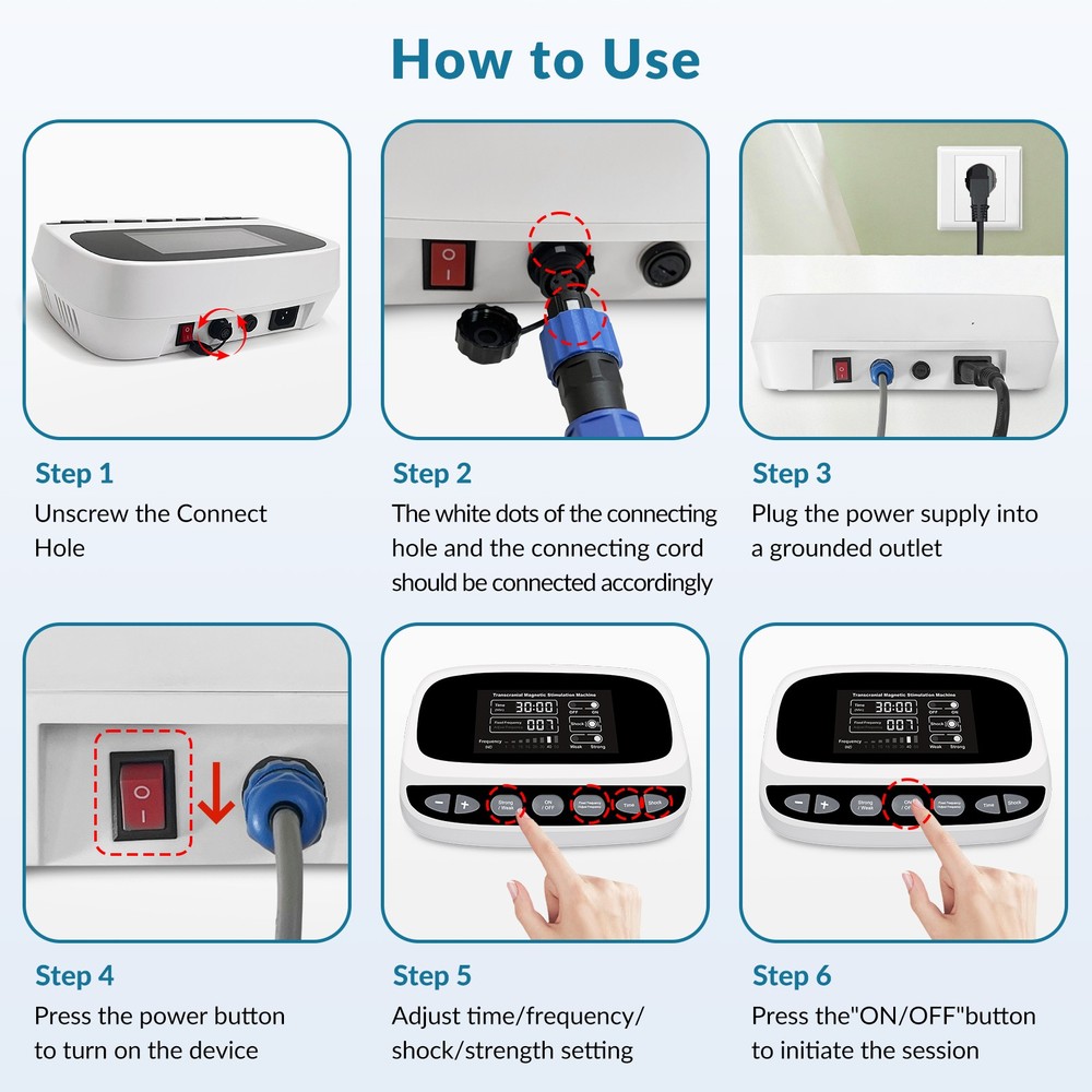 Brain Stimulation rTMS Device for Major Depression, Anxiety & Migraine Relief