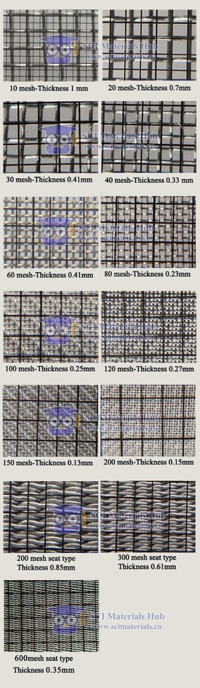 Youveim® Titanium Woven Mesh