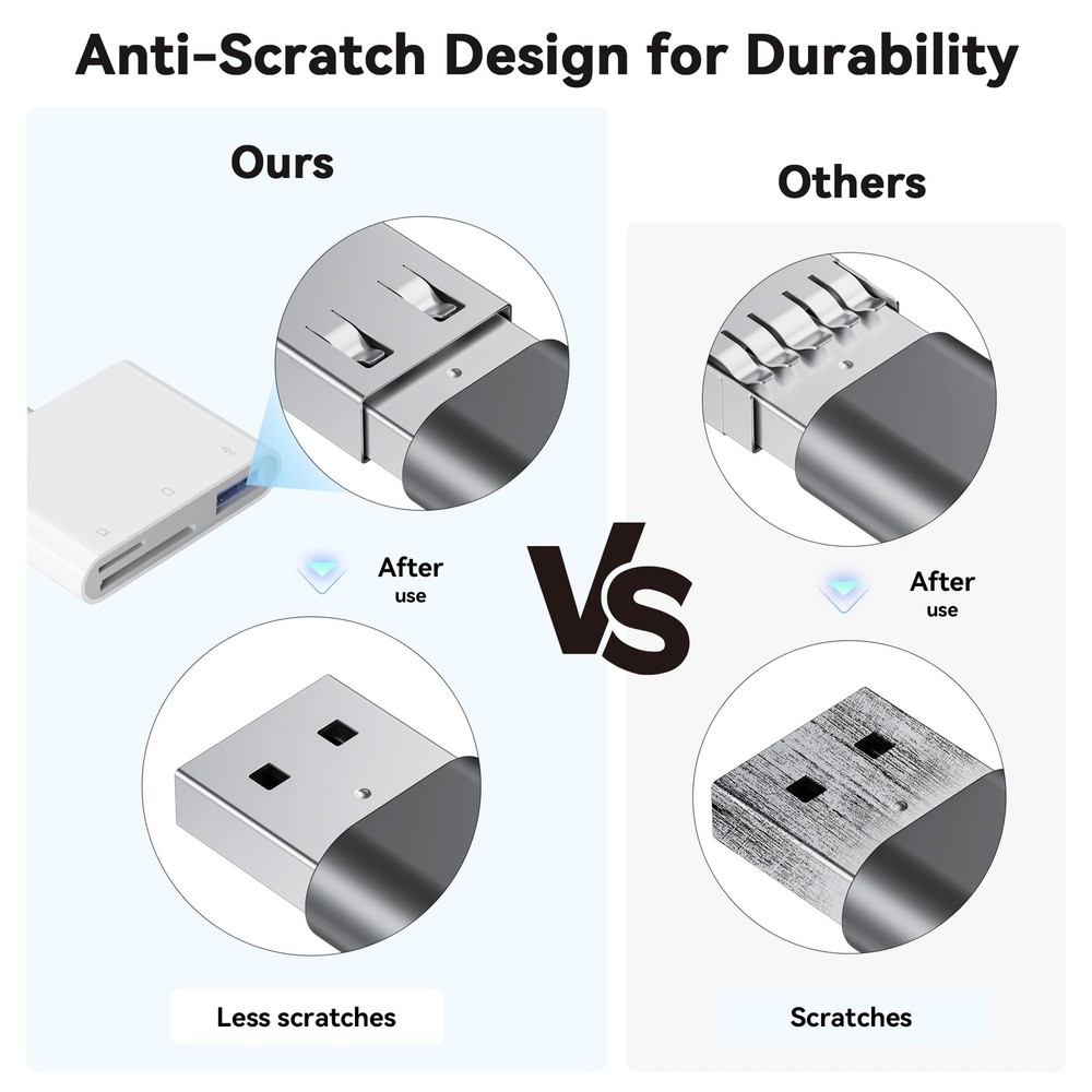 SD Card Reader for iPhone iPad, Micro Memory white