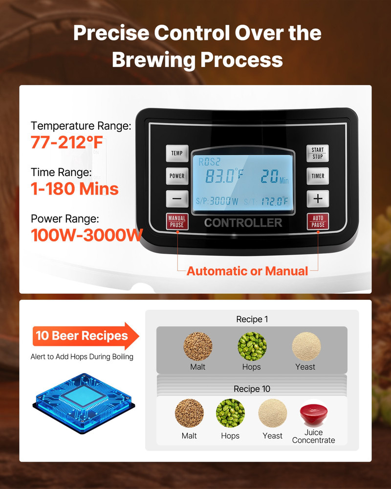 Beer Brewing Equipment, Removable mesh strainer