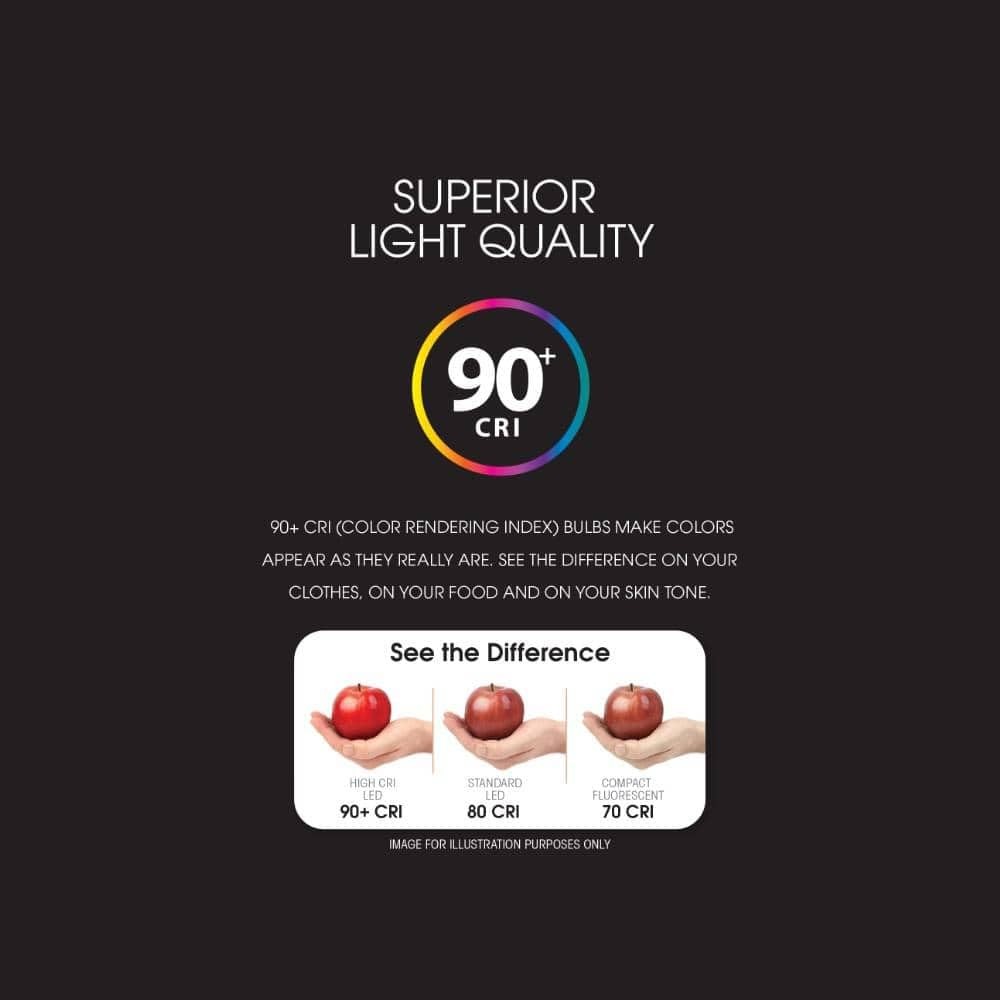 Feit Electric PAR16 LED Light Bulbs, 2 Count (Pack of 1), Adjustable White