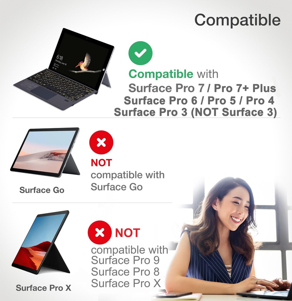 Keyboard Replacement Type Cover Trackpad Mouse for Microsoft Surface Pro 7+ 7...