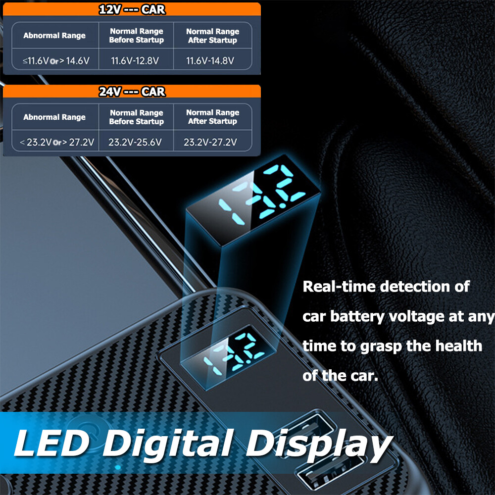 9in1 Car Cigarette Lighter Socket Splitter USB C Plug Fast Charging 3Way Adapter