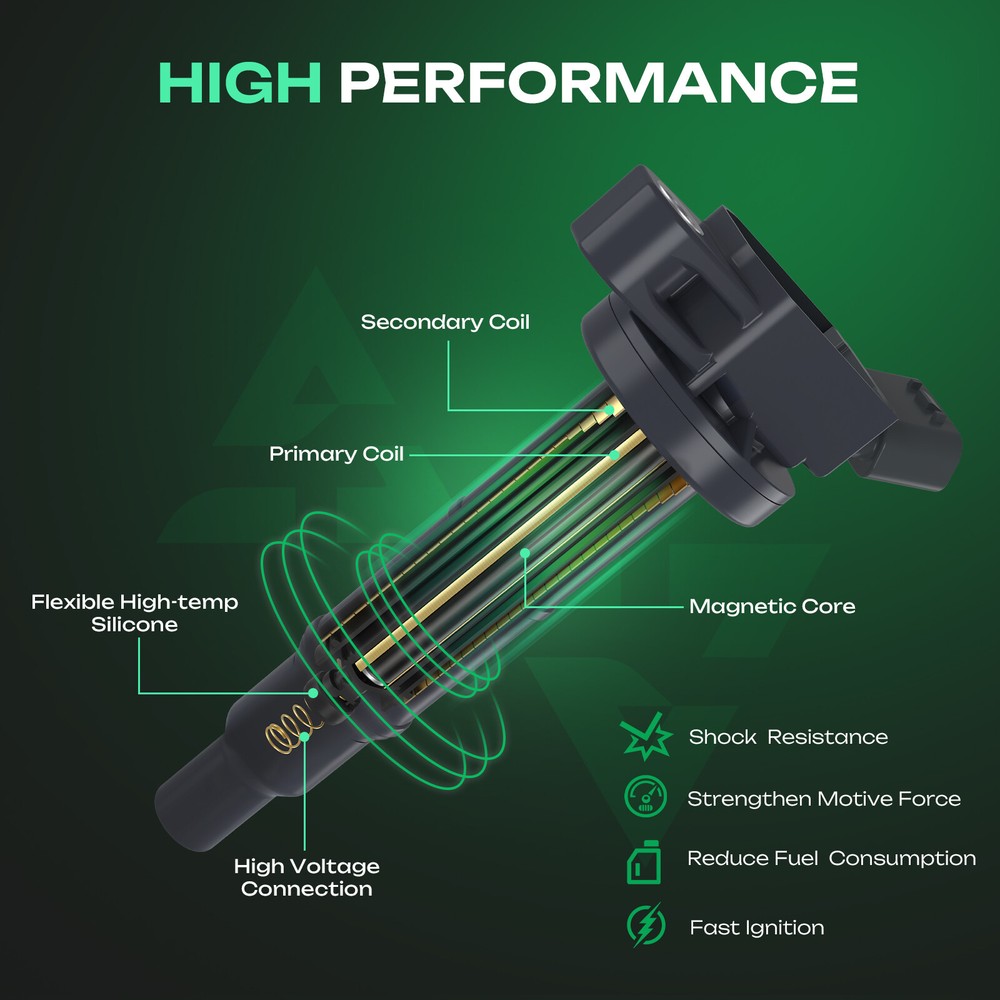 4x Ignition Coil & 4x Iridium Spark Plug Kits for Chrysler Dodge Jeep 2007-2019