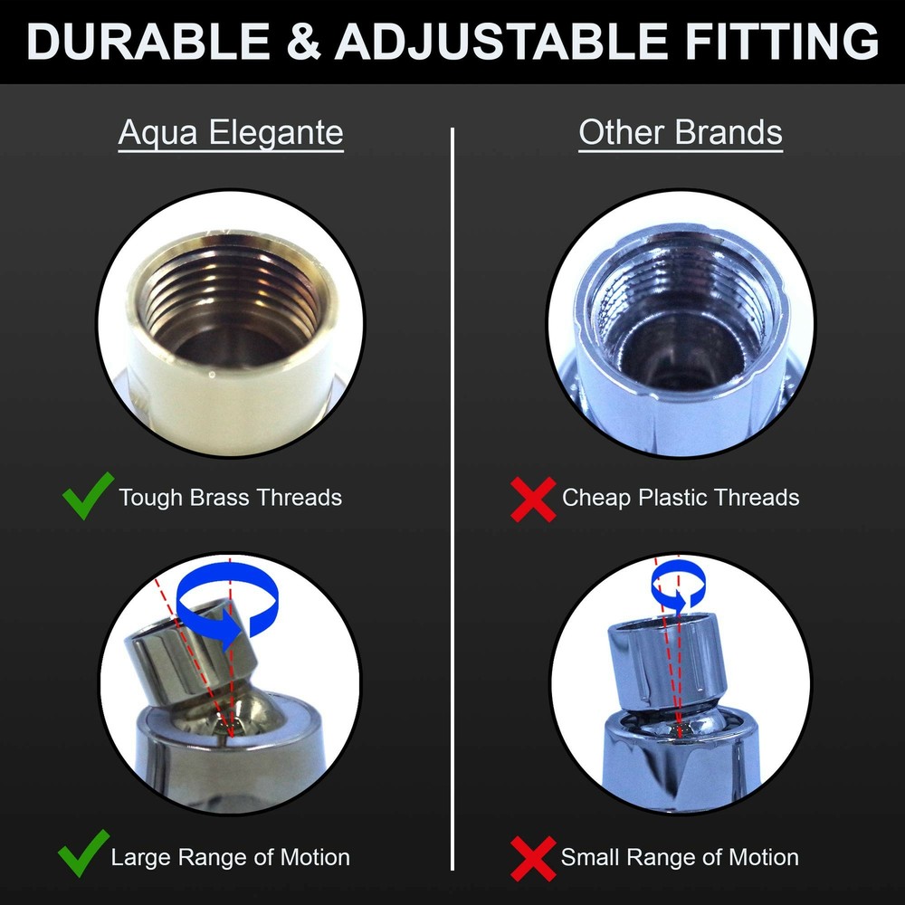 Waterfall Showerhead (Aqua Elegante) - Polished Brass