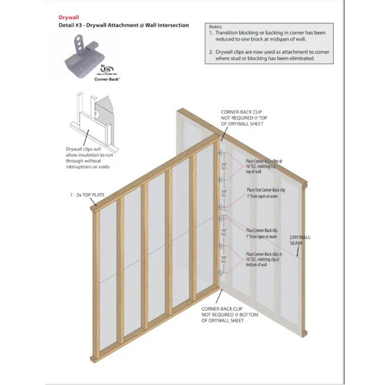 Prest-On 1/2 In. Corner-Back Drywall Back-up Clips (300-Pack)