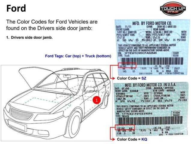 Ford Ebony Black color code UA - Base Color Pint