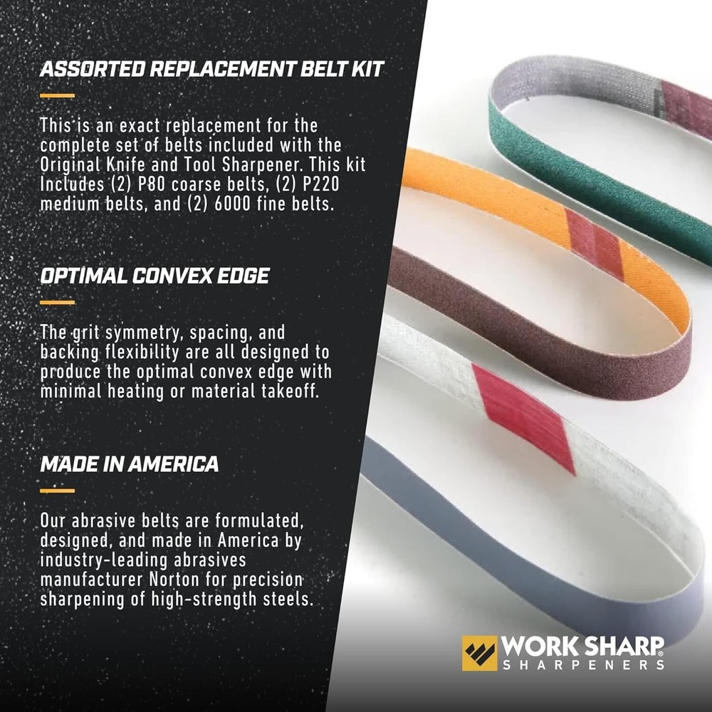 Replacement Abrasive Belt Kit - Assorted Grits P80, P220, 6000 (6 Pack)
