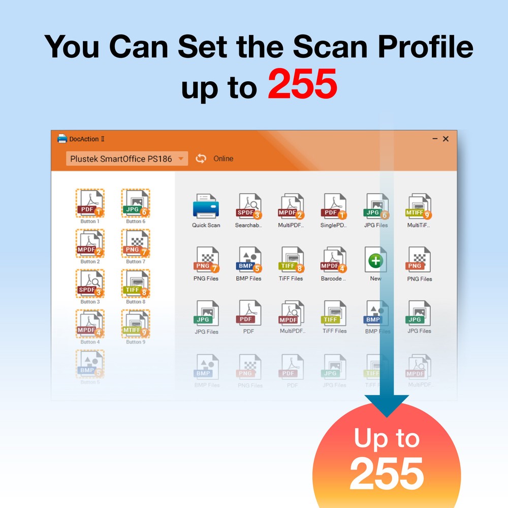 Plustek PS186 highspeed Document Scanner , Duplex, Color OCR function SEE VIDEO