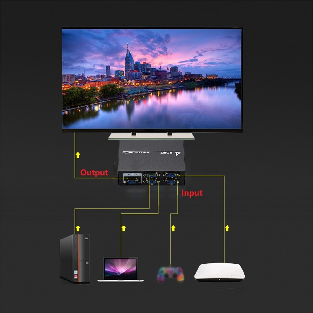 4 Port VGA Switch Video Selector Switcher Box 4 Input 1 Output 4x1 VGA Switch