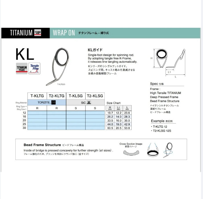 FUJI KL Titanium SiC Guide TKLSG