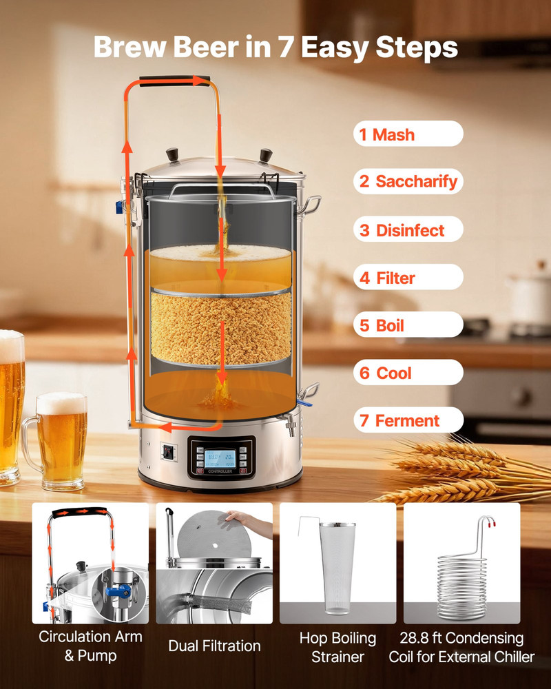 Beer Brewing Equipment, Removable mesh strainer