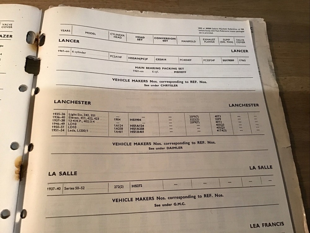 Hall Gasket Catalogue AA4 ,1964