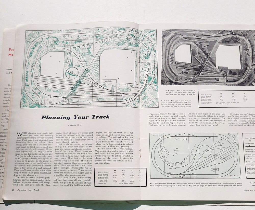 Practical Guide To Model Railroading, By Kalmbach, Etc. Paperback, 1961