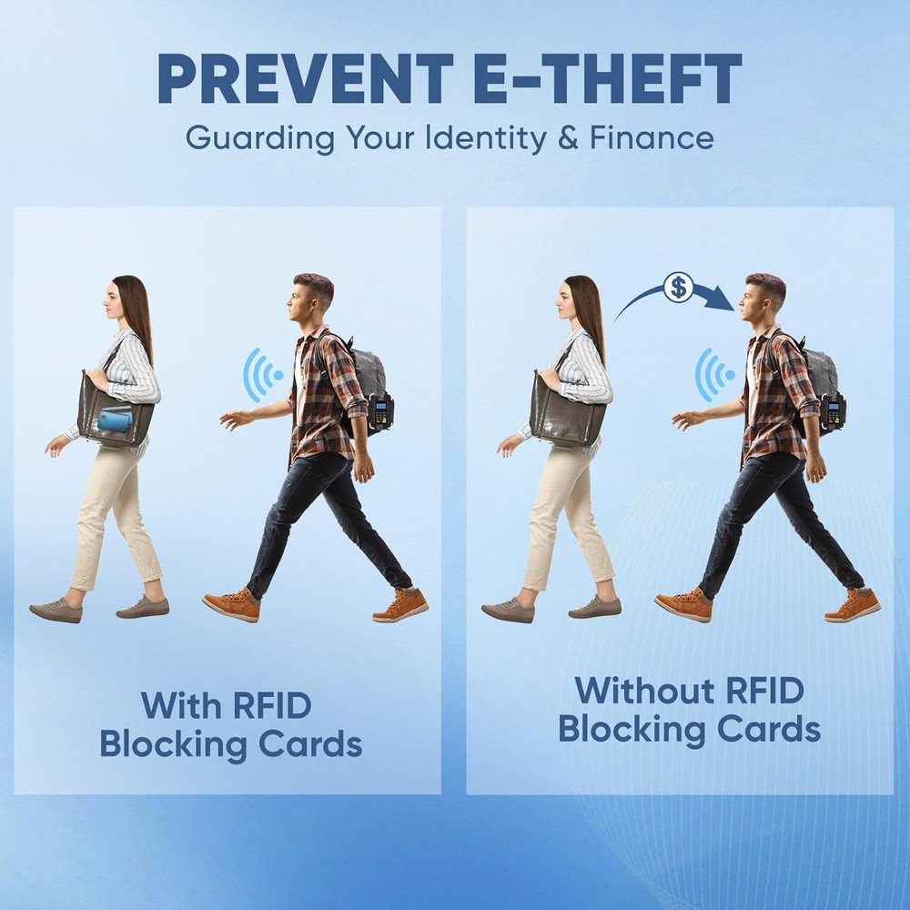 TICONN RFID Blocking Cards - 4 Pack