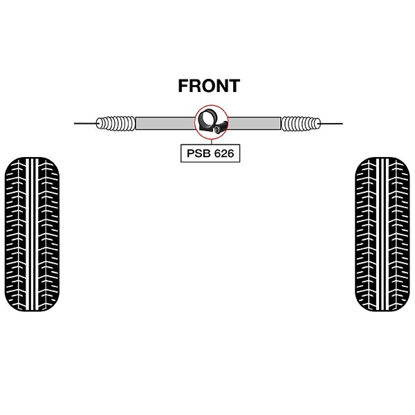 2x Toyota Avalon (94-04) Steering Rack & Pinion Polyurethane Bushing Kit