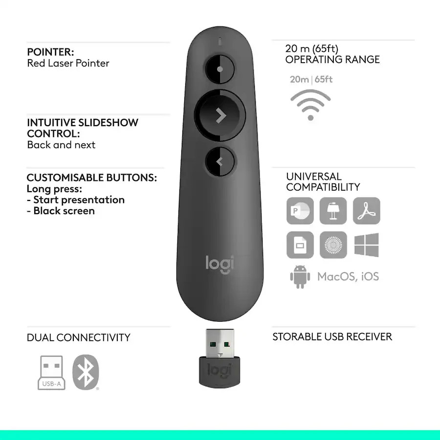 Logitech - R500s Presenter Bluetooth and USB Remote Control - Graphite