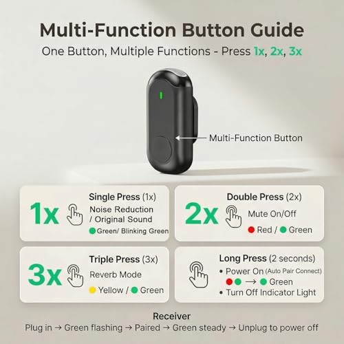 Wireless Mini Microphone for iPhone Android, Magnetic Mini Mic for Video