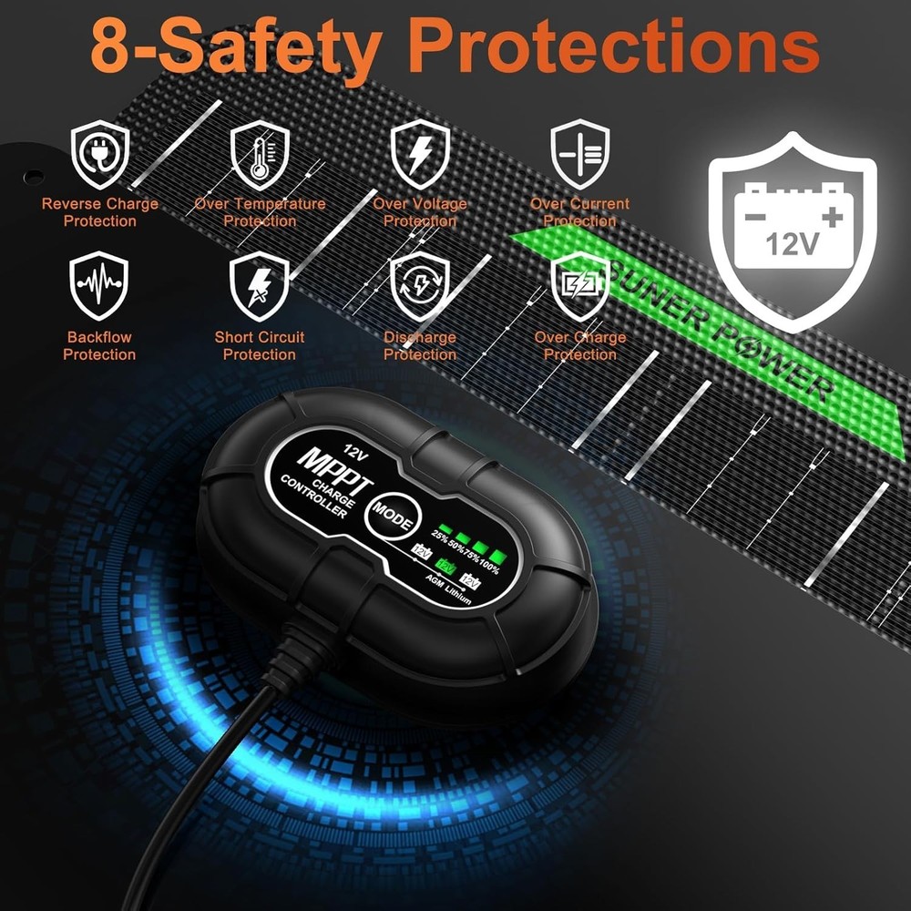 Waterproof Solar Panel Charging Kit for Automotive