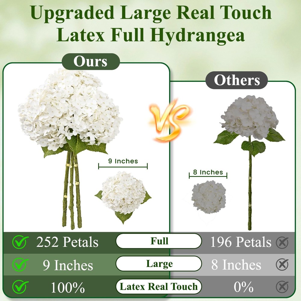 6 Pcs White Hydrangea Artificial Flowers Latex Real Touch Hydrangea, 21 inch ...