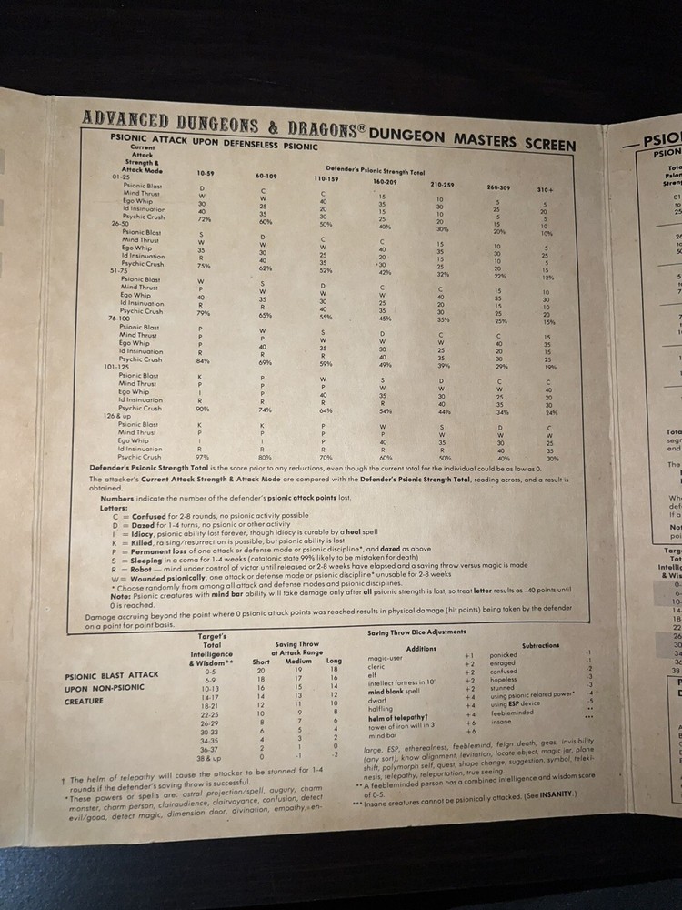 1981 Advanced Dungeons & Dragons TSR9024 Dungeon Master Screen 2nd Ed 1 Screen