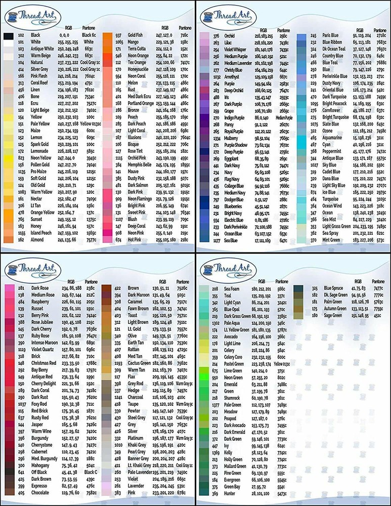 Threadart 14 Cone Blue Color Builder Polyester Thread Set - 1000m Cones