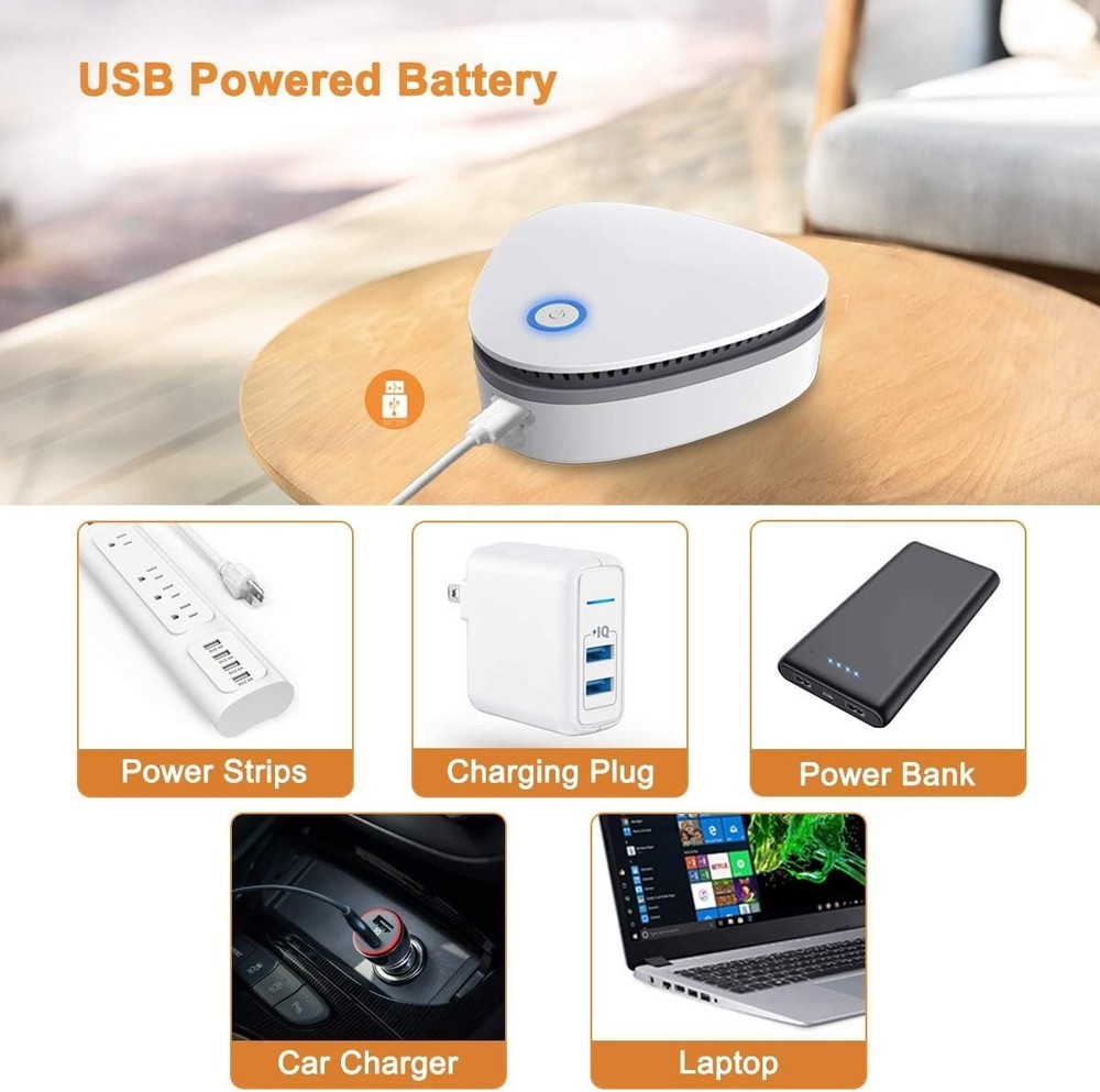 Portable Ozone Purifier - Lightweight Air Cleaner for Multiple Uses & Spaces