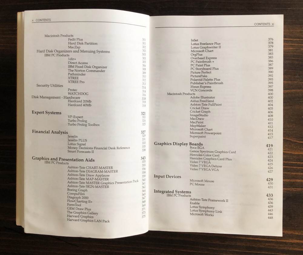 The Corporate Software Guide : Eighth Edition 1988 (IBM PC, Macintosh software)