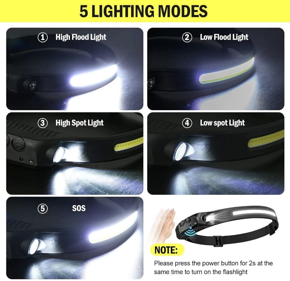 Four (4) COB Headlamp USB Rechargeable LED Torch Work