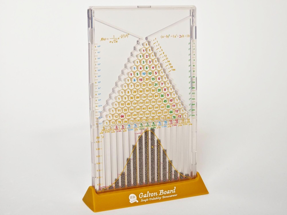 Galton Board: Simple Edition