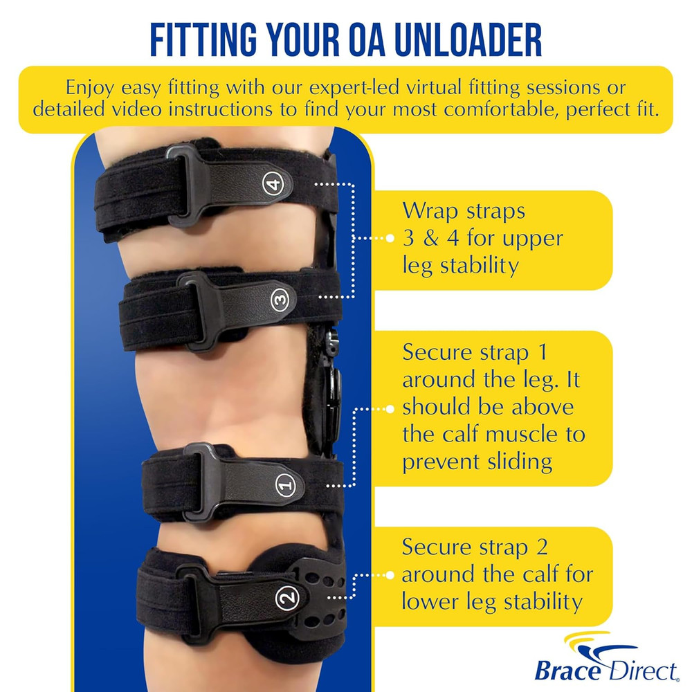 OA ROM Unloader Knee Brace - Adjustable Offloading for Degenerative Joint Diseas