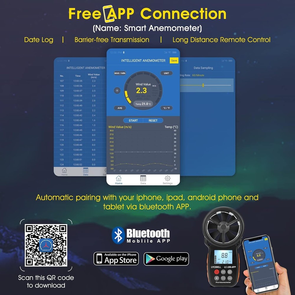 Anemometer Handheld Digital Wind Speed Meter 30m/s Wind Temperature Data Logger