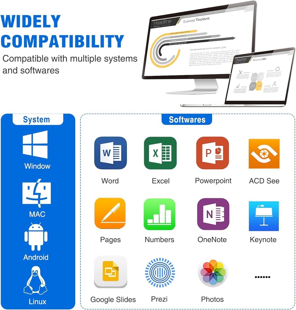 Wireless Presenter Remote with Air Mouse Control - Extended Control Distance