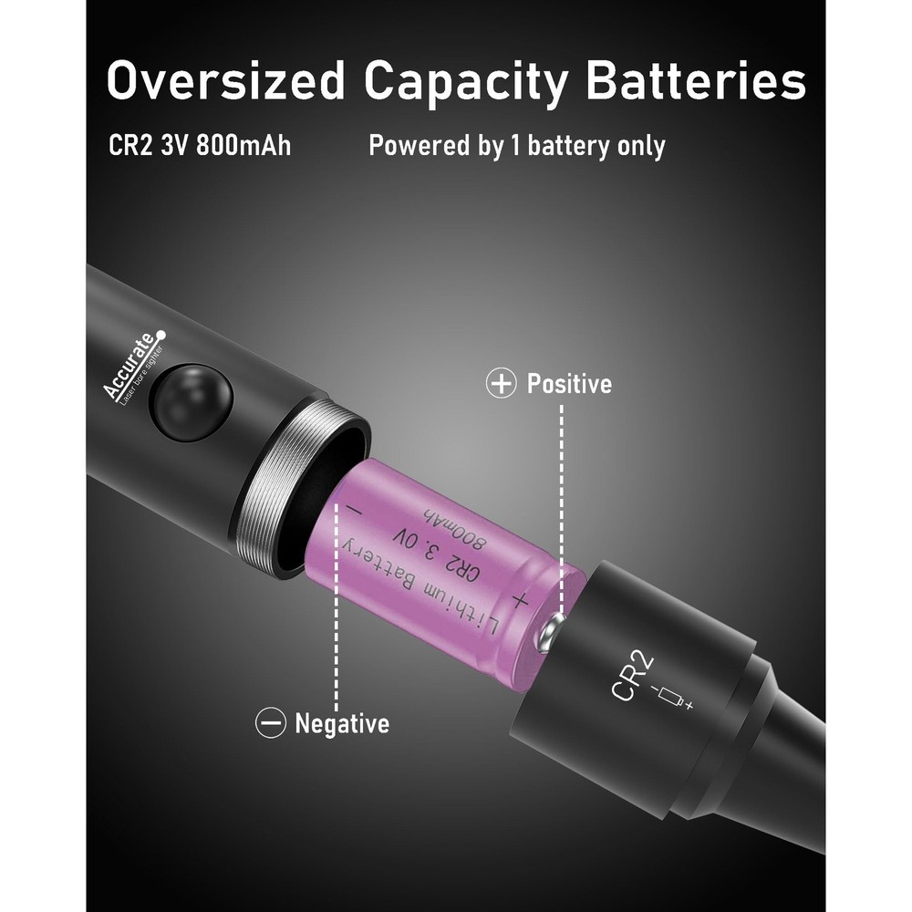 UUQ Professional Laser Bore Sight Kit with Button Switch,Red Red