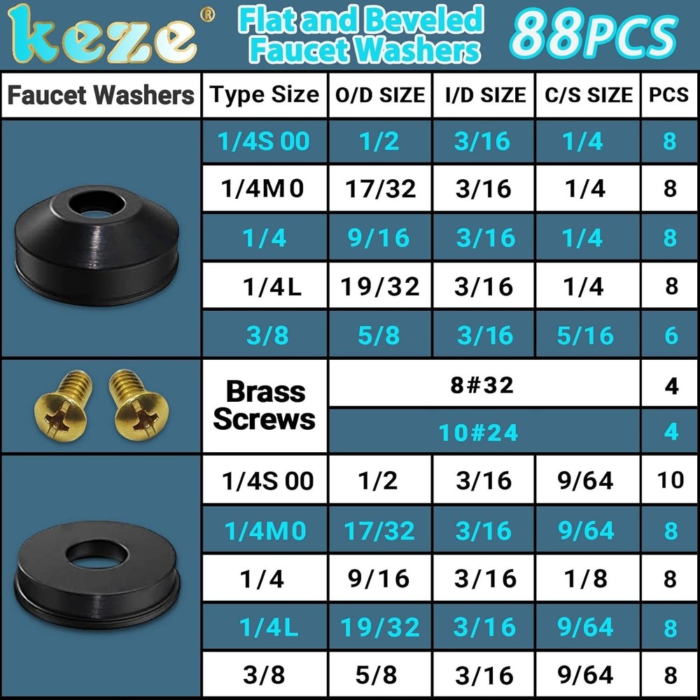 KEZE 233 Pcs Plumbing and Faucet Washers Assortment Kit for Black White Red