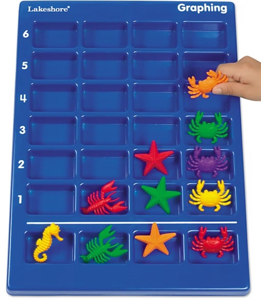 Hands-On Graphing Tray