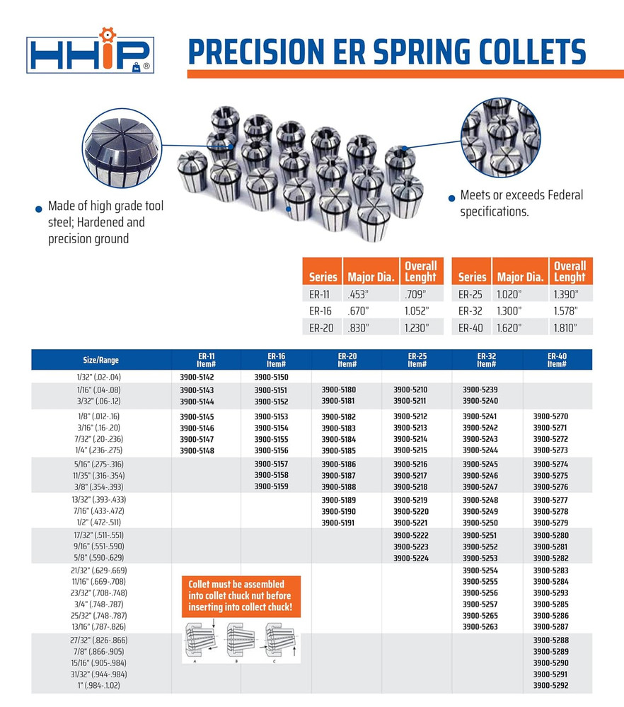 3900-5292 ER-40 Spring Collet, 1"