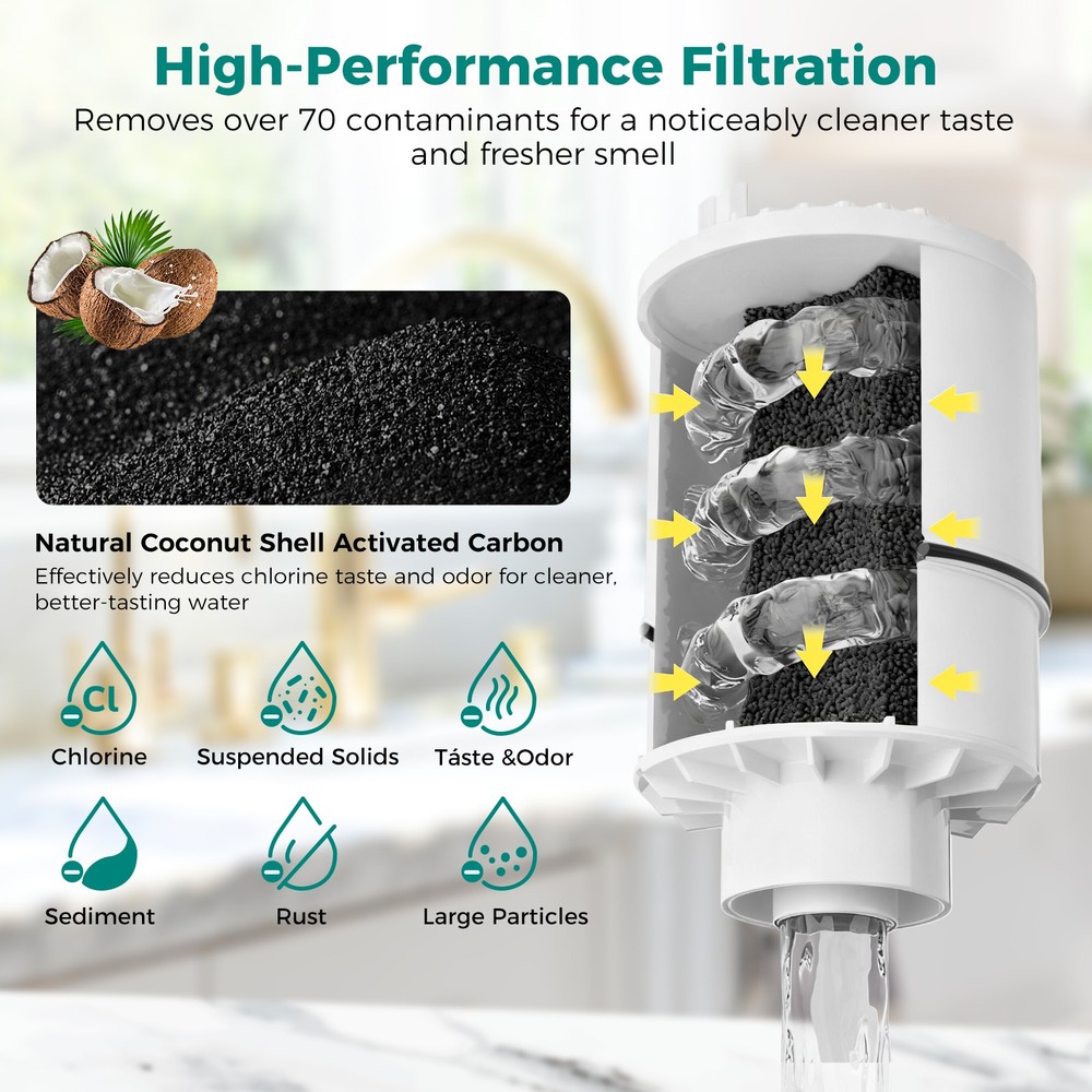 3 Pack RF-3375 Faucet Water Filter Replacement for RF-3375 FM3700 System Use