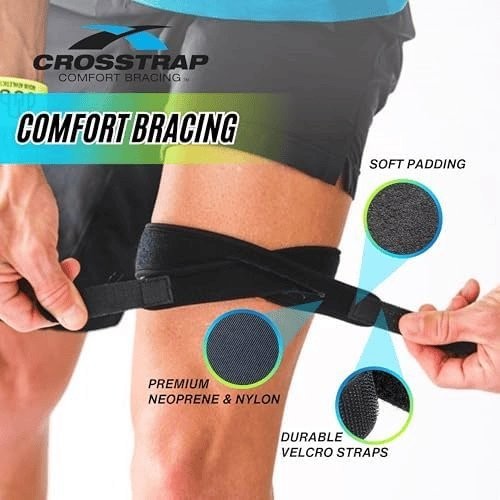 IT Band Strap Thigh Compression Wrap for Men & Women – Knee & Hamstring Support