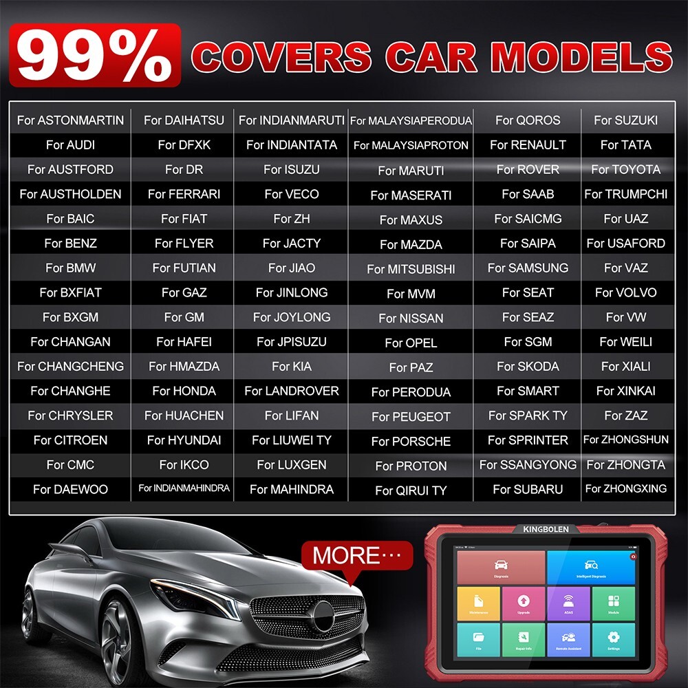 Kingbolen K10 ELITE OBD2 Car Diagnostic Tool Bidirectional Scanner Key Coding