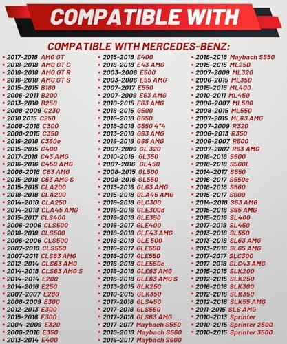 Engine Cooling Electric Water Pump Compatible with Mercedes-Benz AMG CLS550