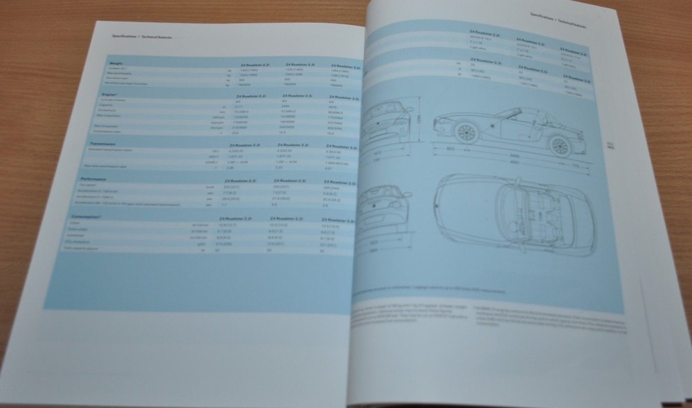 2003 BMW Z4 Roadster Brochure Prospekt