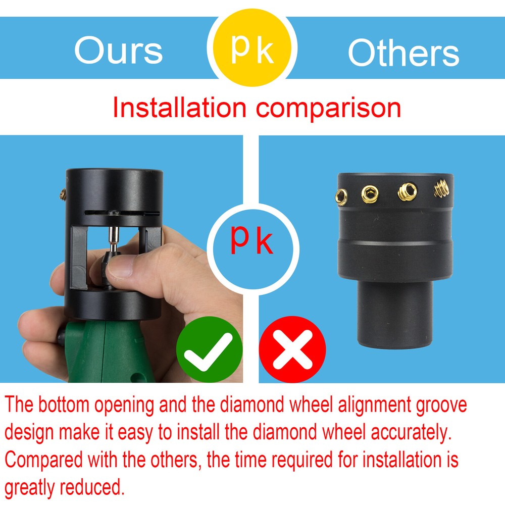 Tungsten Grinder Sharpener Multi-Angle & Offsets Head Tool TIG Welding💖