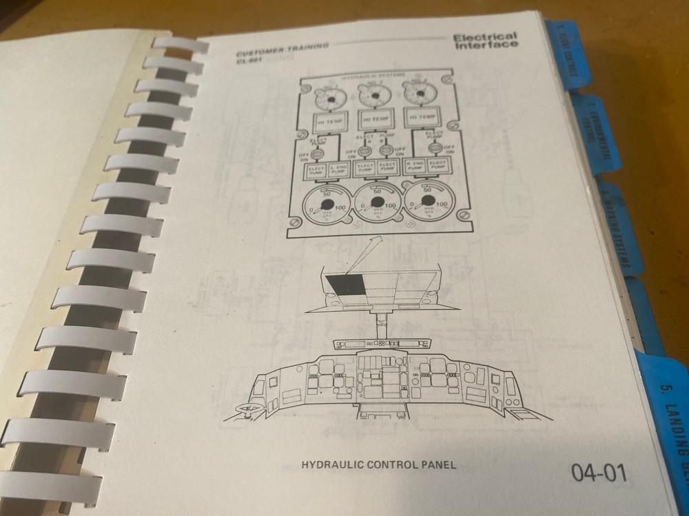 Canadair Challenger CL-601 Customer Training Electrical Interface Handbook