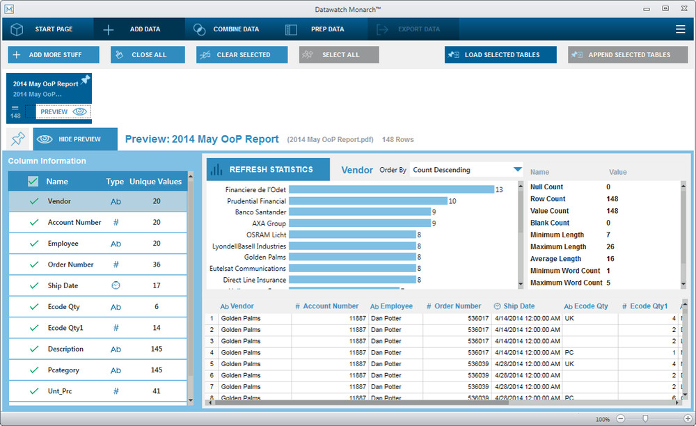 Datawatch Monarch Pro 9 Full Retail Software .